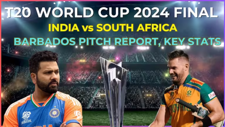 ICC Men's T20 Wold Cup 2024