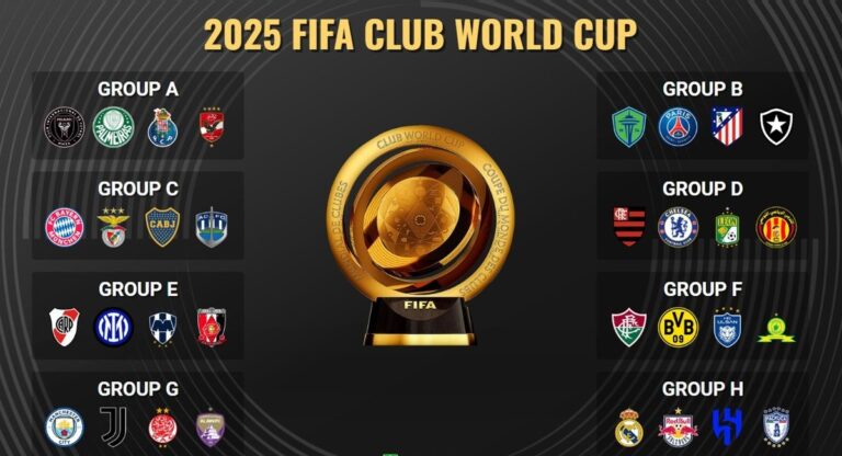 fifa Club 2025 fixtures